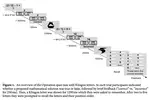 Sad Mood and Poor Sleep Are Related to Task-Unrelated Thoughts and Experience of Diminished Cognitive Control