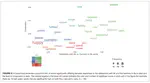 Computational Language Assessments of Harmony in Life — Not Satisfaction With Life or Rating Scales — Correlate With Cooperative Behaviors