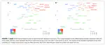 Freely Generated Word Responses Analyzed With Artificial Intelligence Predict Self-Reported Symptoms of Depression, Anxiety, and Worry